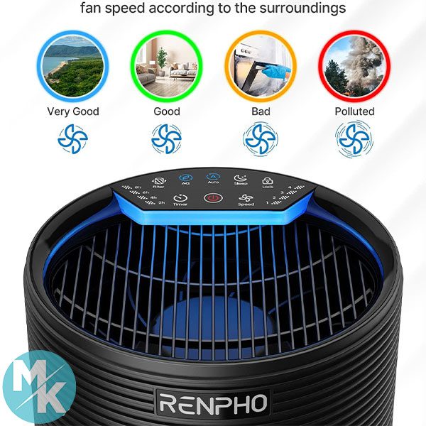دستگاه تصفیه هوای اتاق برند RENPHO مدل RP-AP089B