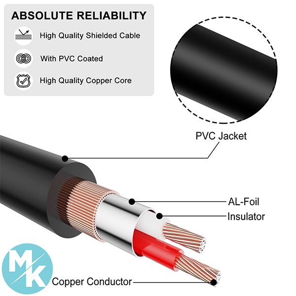 کابل آداپتور صوتی  3.5 میلی متری برند J&D مدل amp