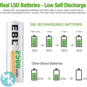 باتری های قابل شارژ برند EBL مدل 4 عددی 