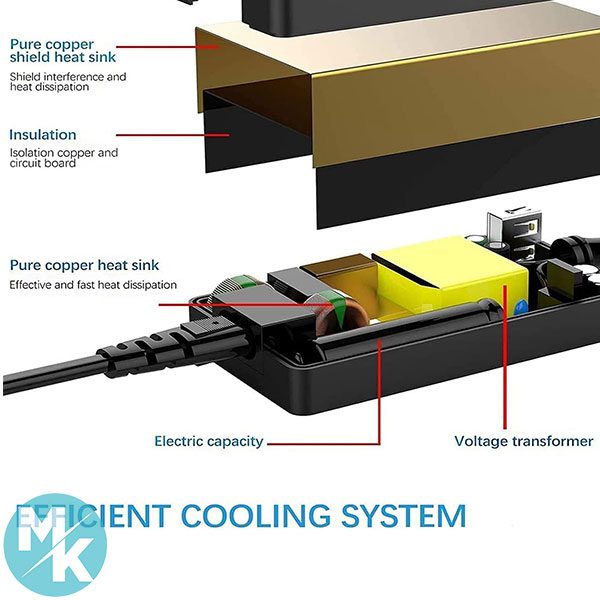 منبع تغذیه آداپتور برند BOTKK مدل DL-44W DL -150258