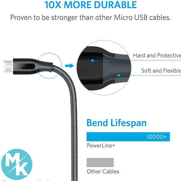 کابل Micro USB برند Anker مدل A8144 اصلی — تصویر ۶