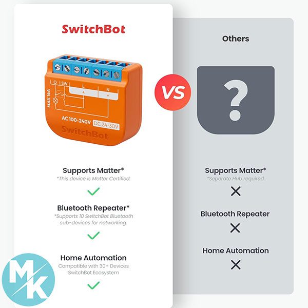 رله سوئیچ هوشمند برند ‎SwitchBot مدل W5502310