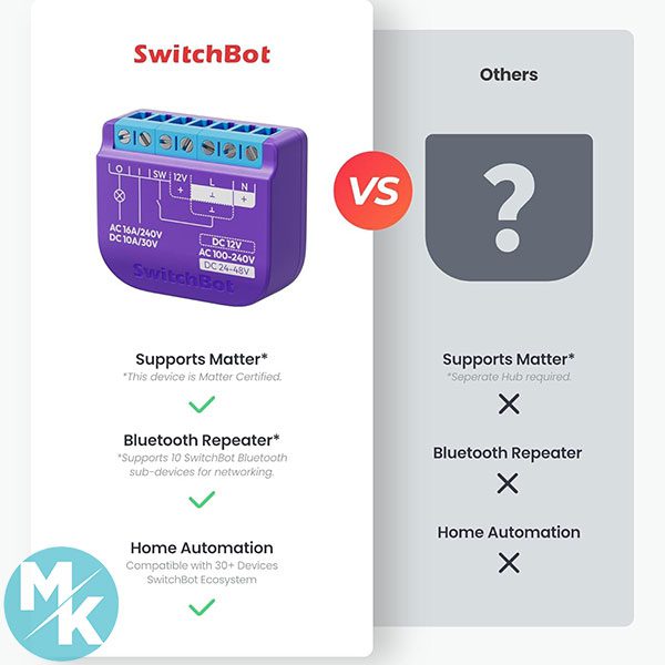 رله سوئیچ هوشمند برند ‎SwitchBot مدل ‎W5502300