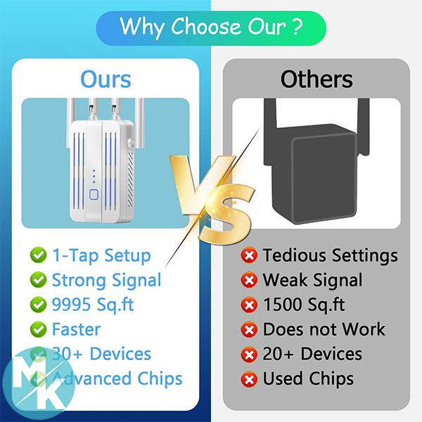 تقویت‌ کننده WiFi برند Generic مدل B0DL