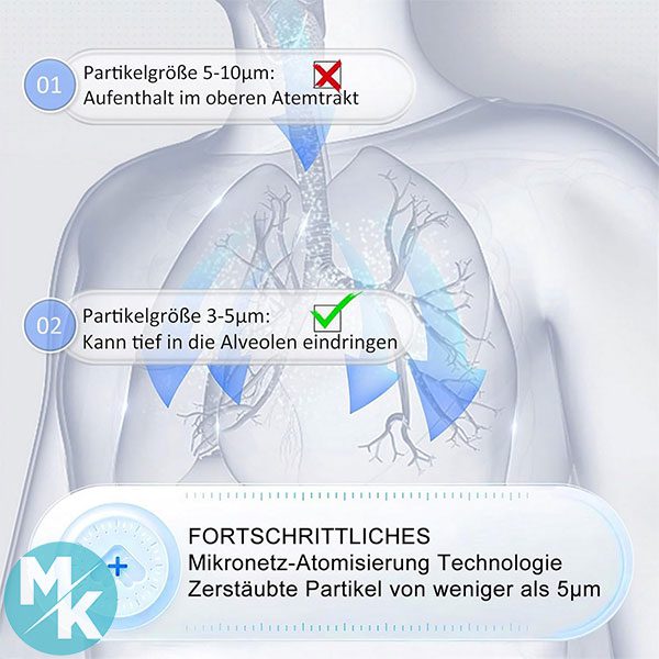 دستگاه مش نبولایزر خانگی برند MROOYI مدل YM-3R9
