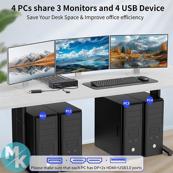 سوئیچ KVM برند Camgeet مدل KVM403DH2